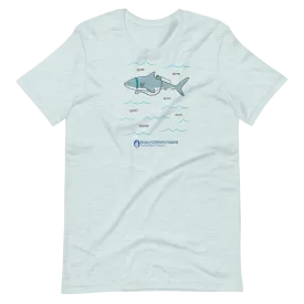 Z - Boston Children's Pulmonary Division - Shark Tank - Adult T-Shirt